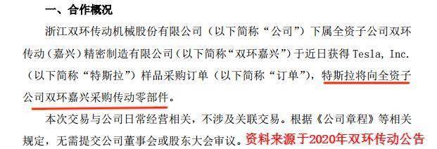 双环传动，拿捏人形机器人！