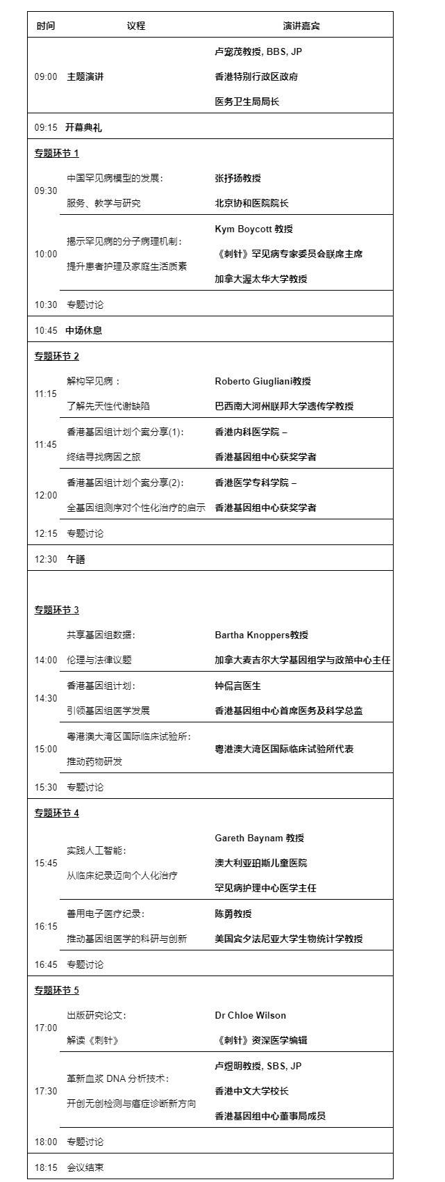 香港基因组中心携手国际权威举办“基因组医学国际会议”
