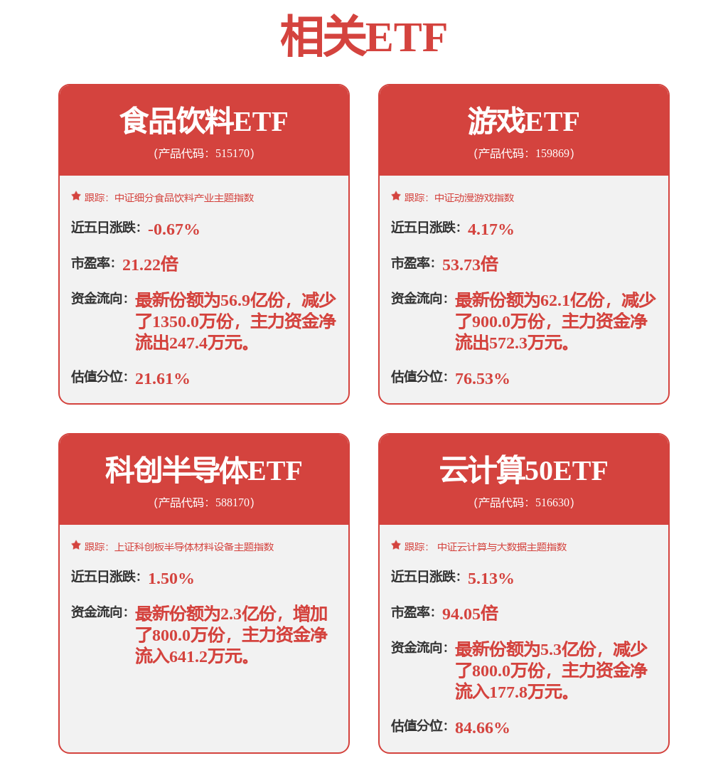 股票行情快报：用友网络（600588）5月6日主力资金净买入1121.49万元