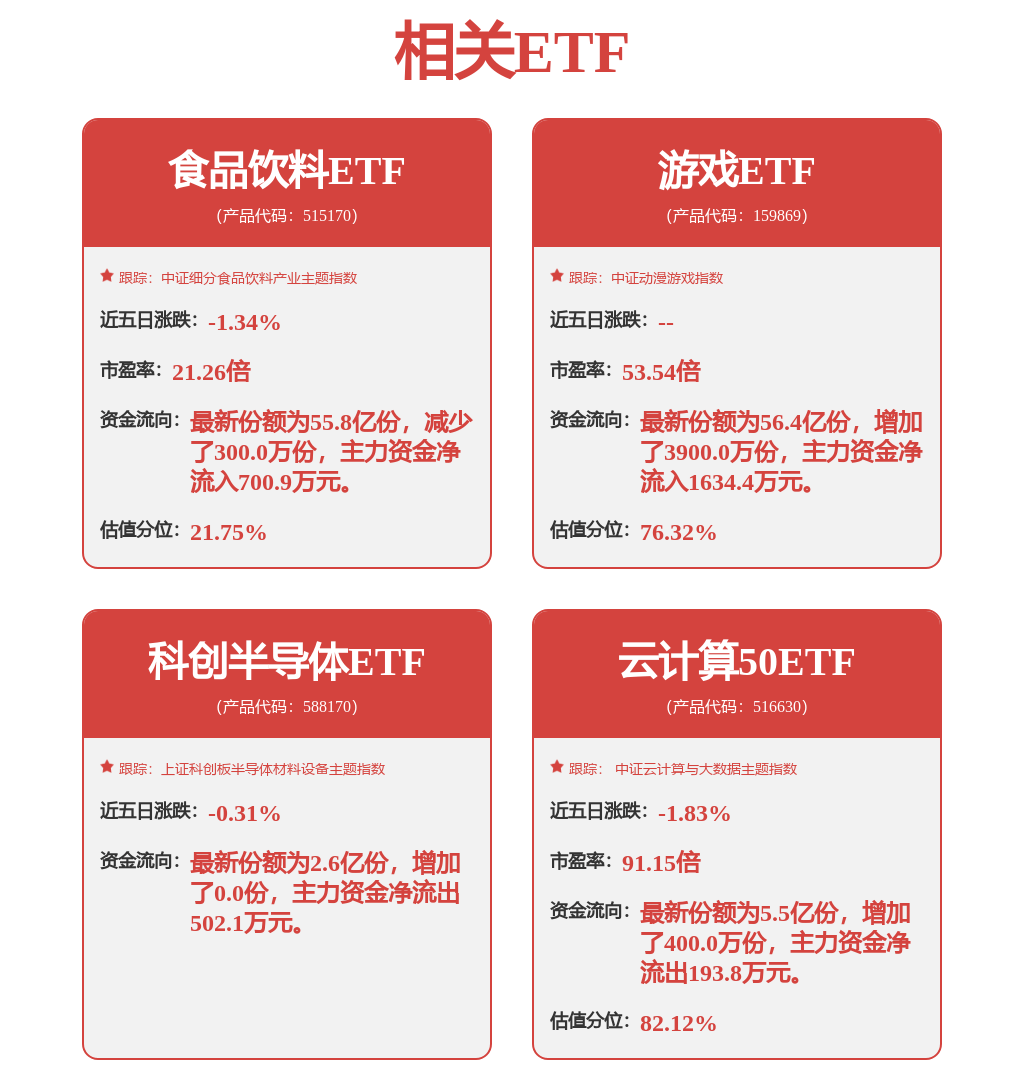 股票行情快报：用友网络（600588）5月28日主力资金净卖出3038.61万元