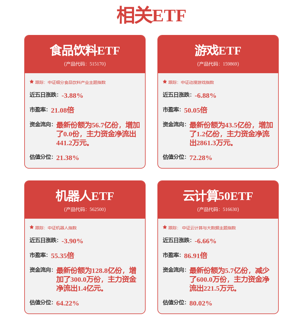 股票行情快报：用友网络（600588）3月24日主力资金净卖出1.08亿元