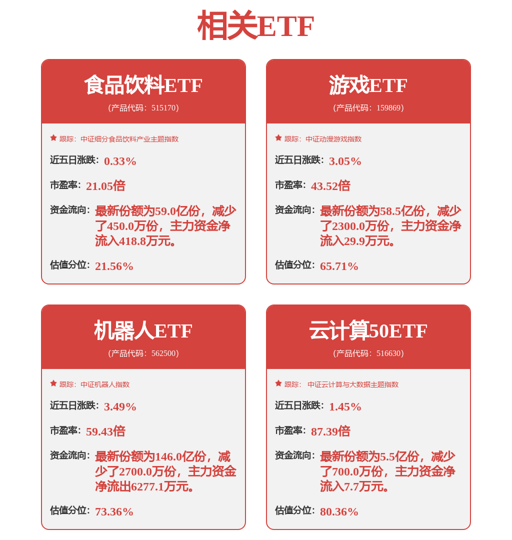 股票行情快报：用友网络（600588）4月16日主力资金净卖出9607.88万元