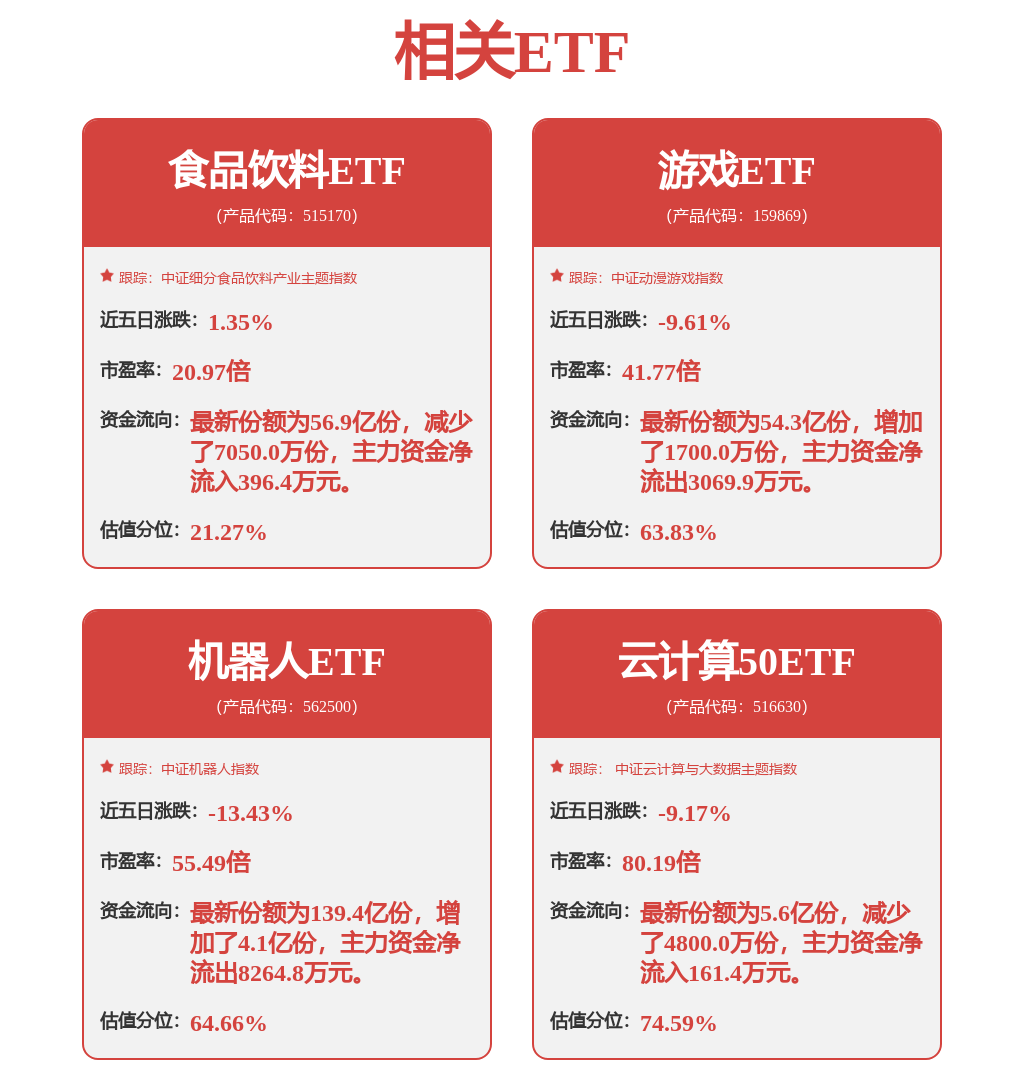 股票行情快报：用友网络（600588）4月9日主力资金净买入625.27万元