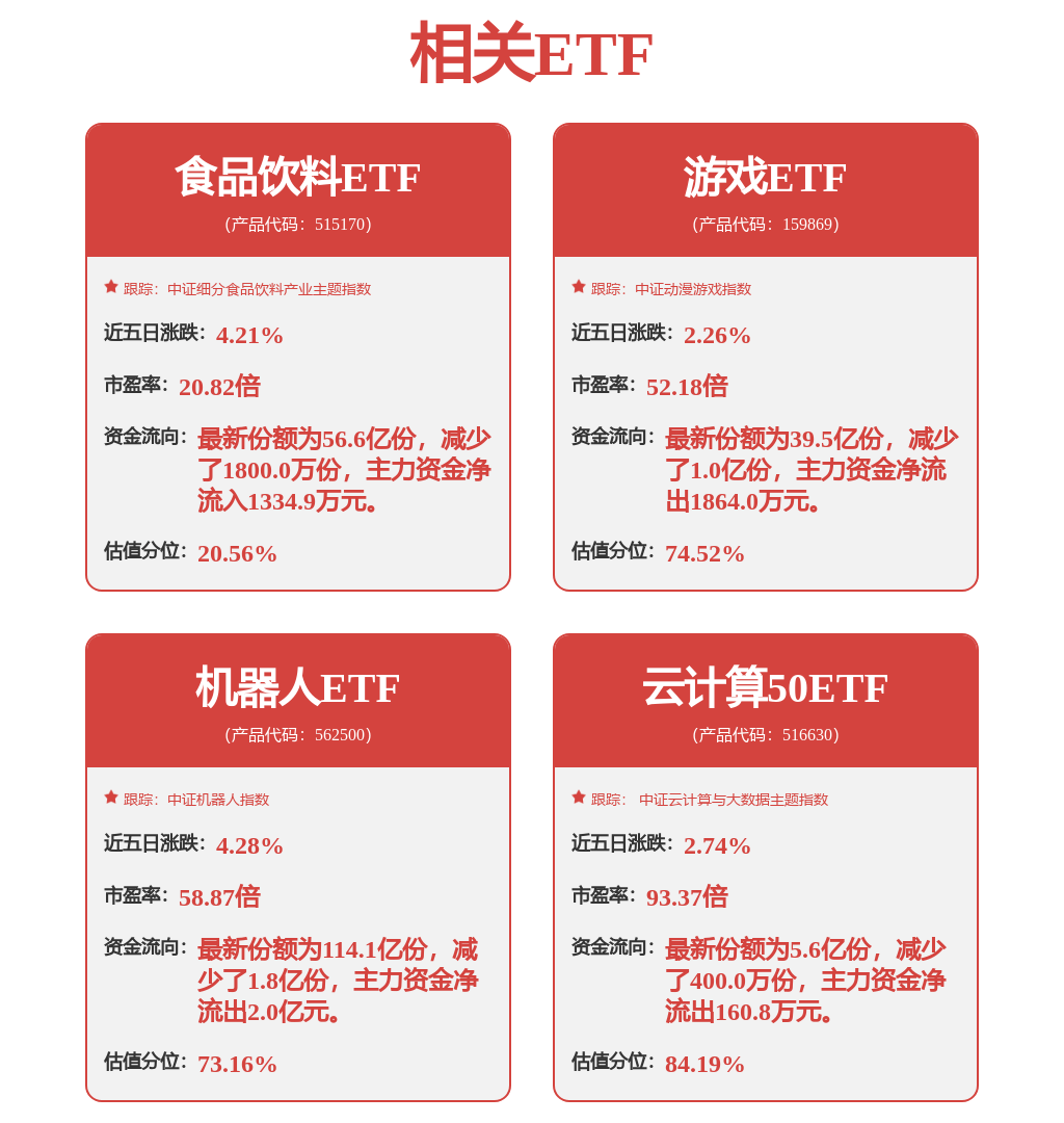 股票行情快报：用友网络（600588）3月11日主力资金净卖出2.33亿元