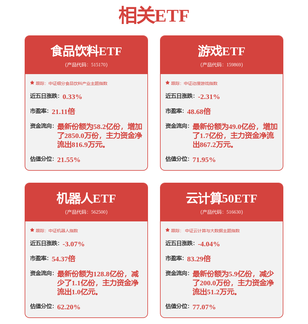 股票行情快报：用友网络（600588）3月28日主力资金净卖出4707.24万元