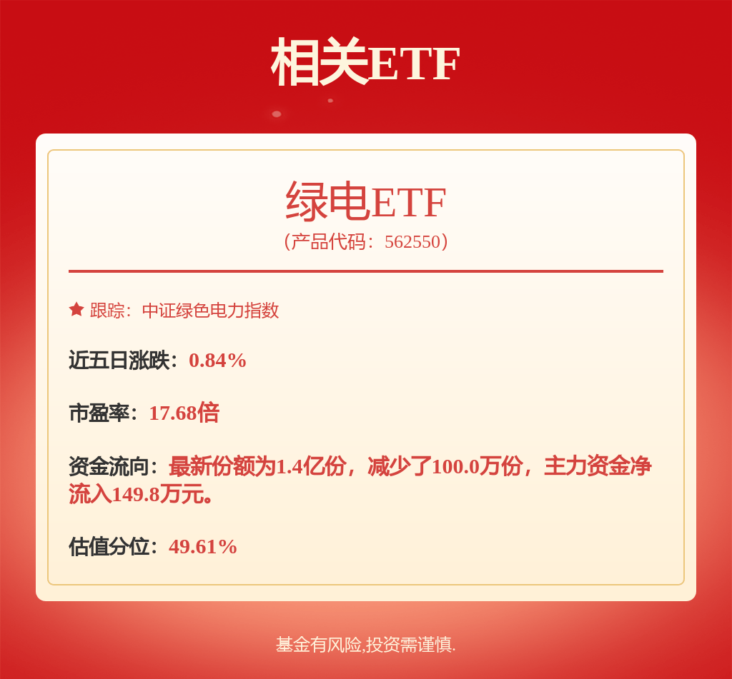 股票行情快报：华电国际（600027）5月22日主力资金净卖出1905.27万元