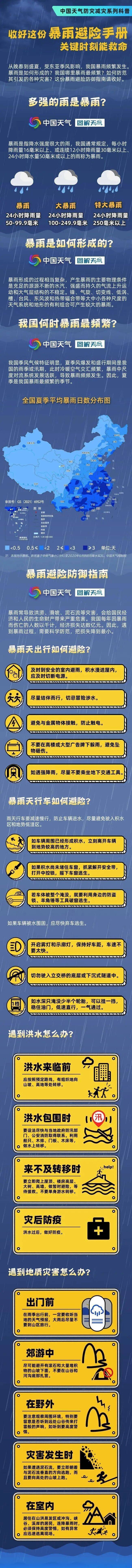 17级以上！台风“桦加沙”可能登陆地点公布！影响浙江最强时段来了……