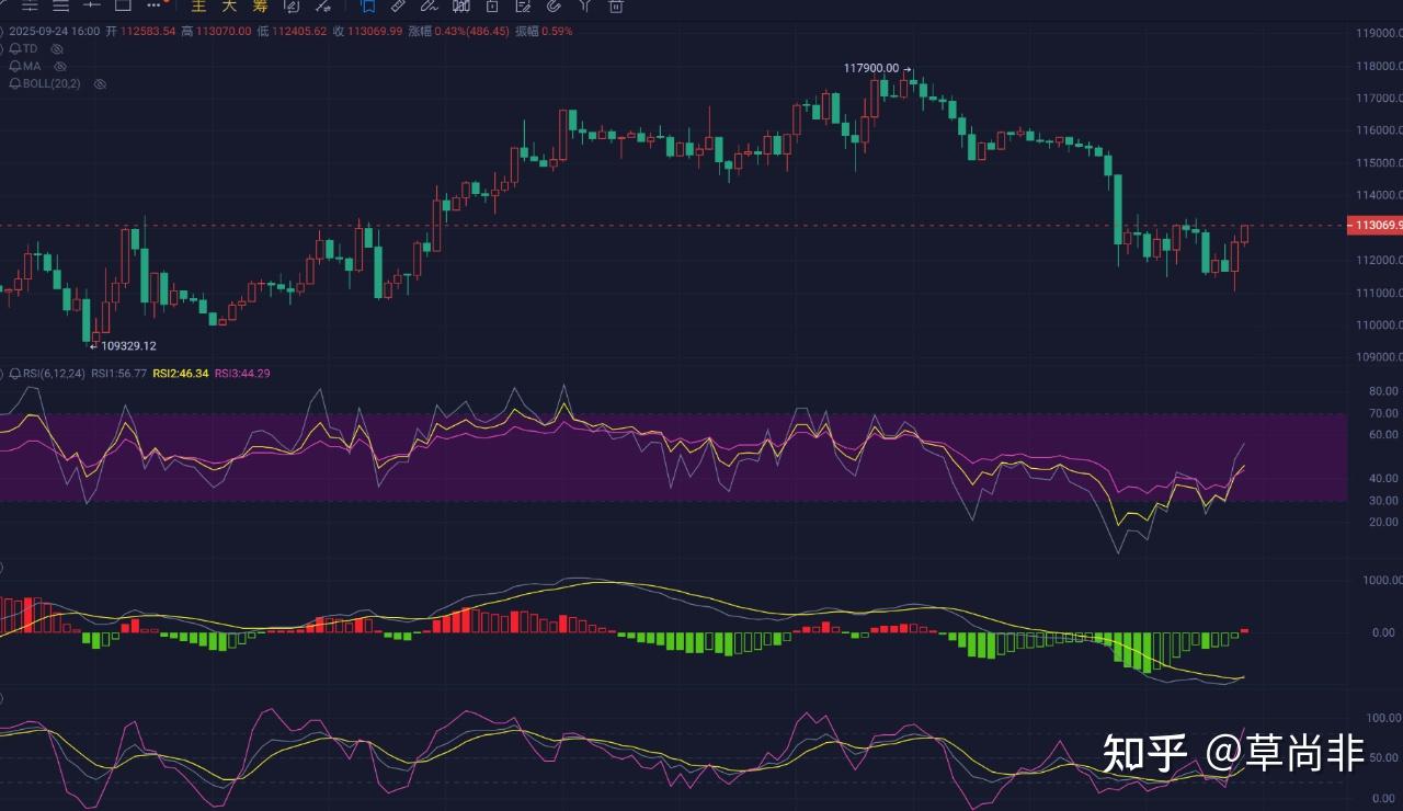 极特币交易平台的简单介绍