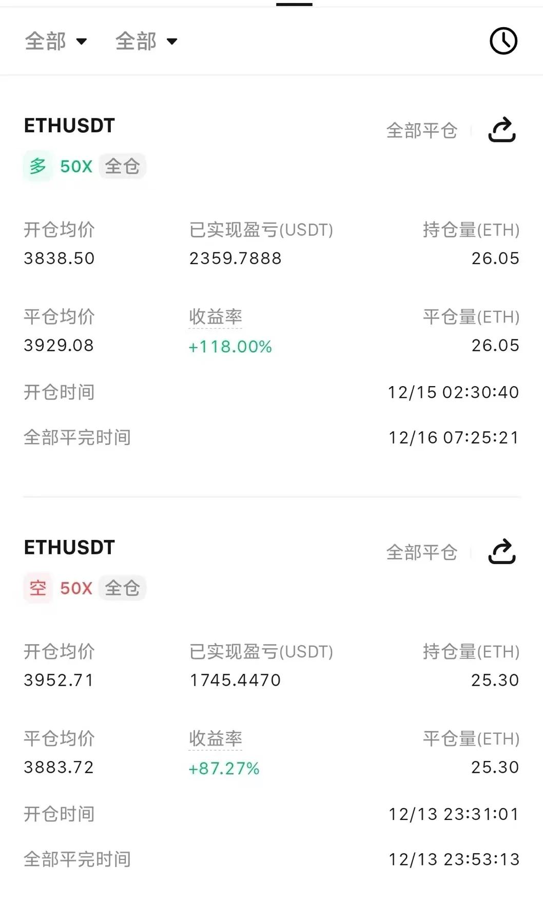 炒币哪个平台好(炒币哪个平台好赚钱)