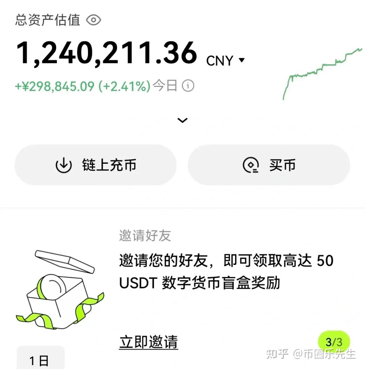 炒币的平台有哪些(炒币的平台都有哪几个)