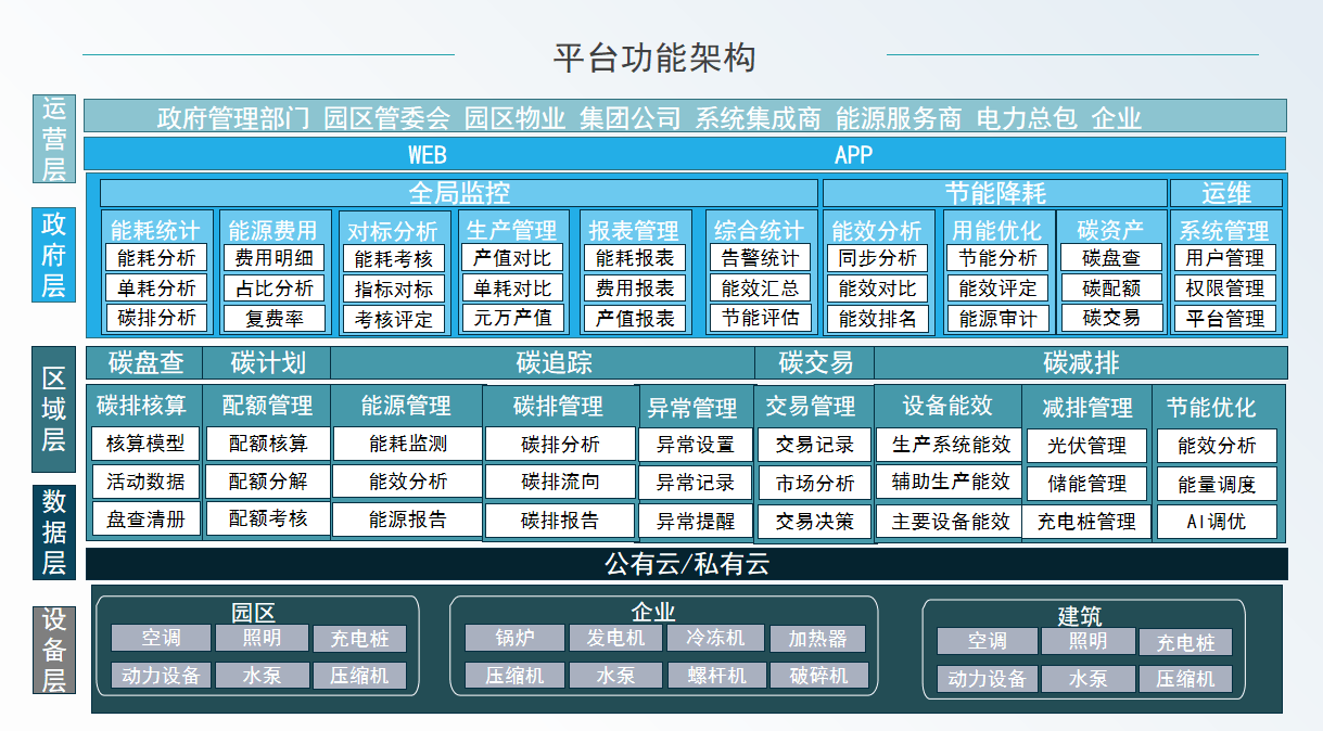 支点平台(支点交易平台官网)
