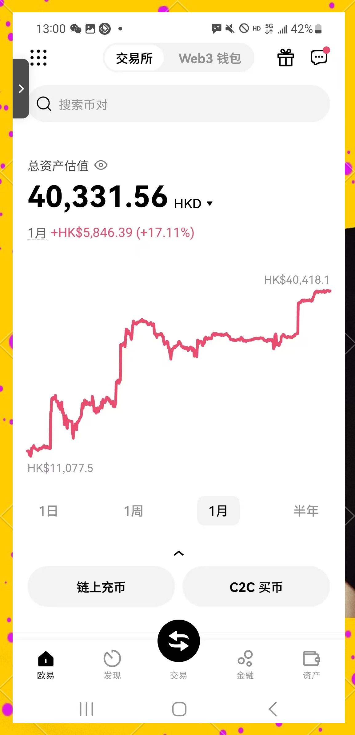 炒币的平台有哪些(炒币平台哪个是合法的)