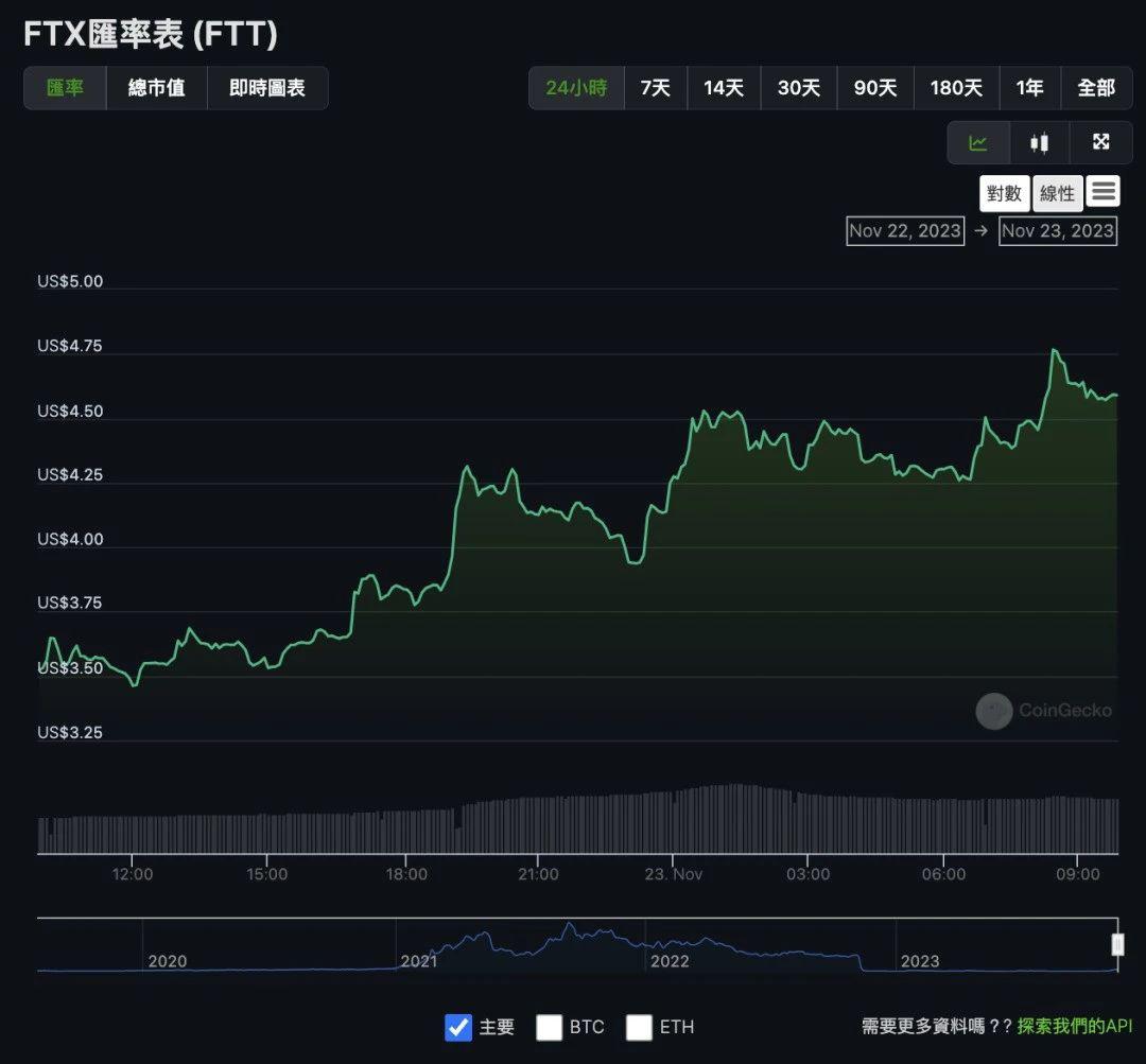 币天交易平台的简单介绍 币天交易平台的简单介绍