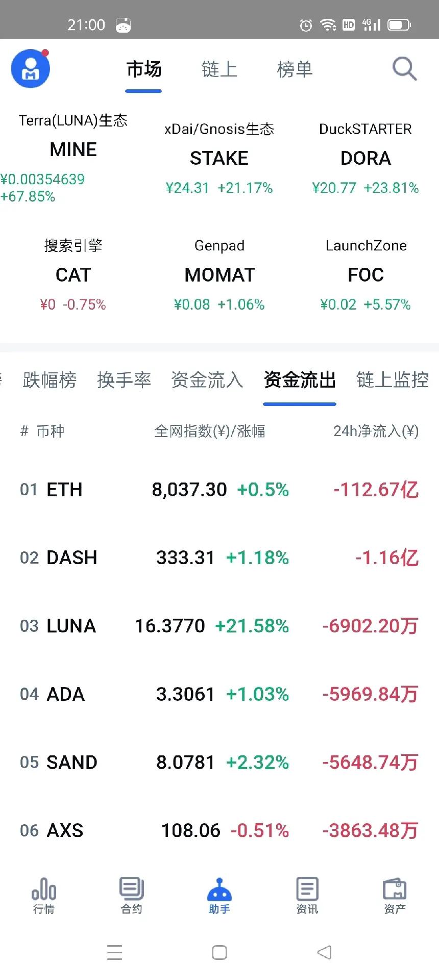 币天交易平台的简单介绍 币天交易平台的简单介绍