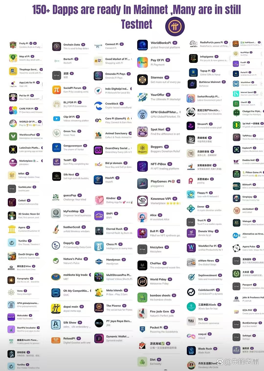 包含百币网交易平台的词条 包含百币网交易平台的词条