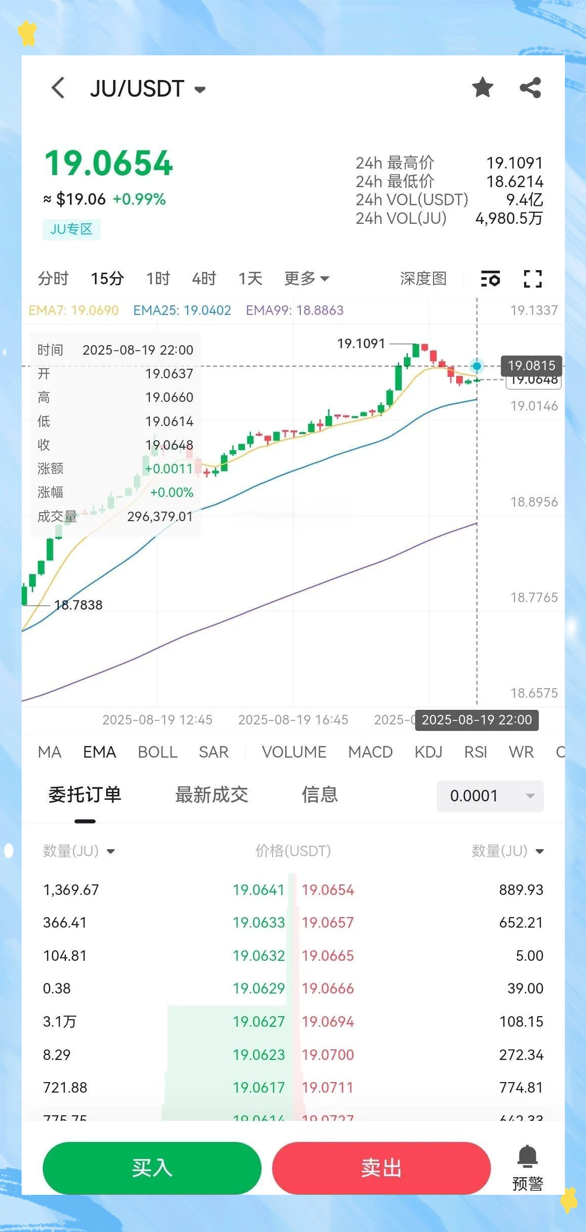 聚币交易平台(聚币交易所图标) 聚币交易平台(聚币交易所图标)