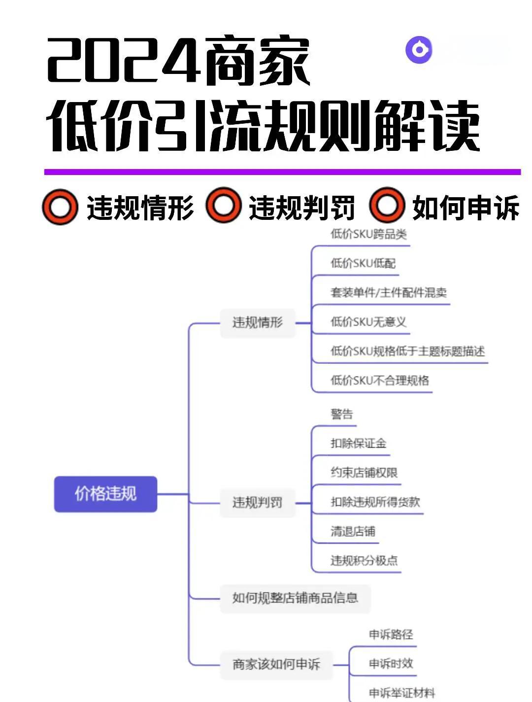 平台交易的规则是什么(平台交易的规则是什么样的) 平台交易的规则是什么(平台交易的规则是什么样的)