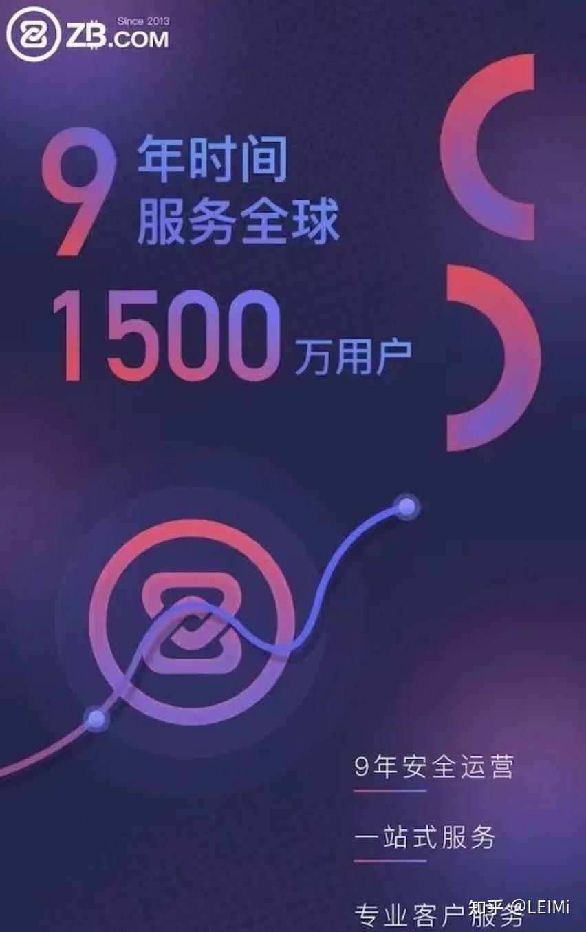 中币交易所网址(币交易所网址登录不上) 中币交易所网址(币交易所网址登录不上)