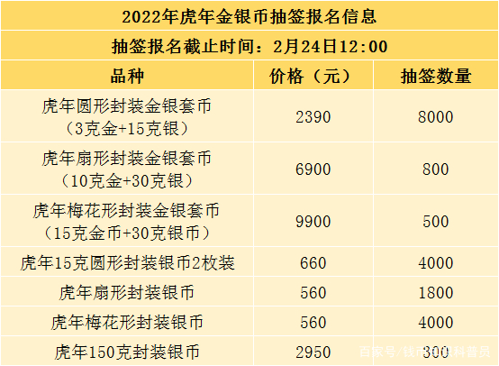 币虎平台(币虎网官网) 币虎平台(币虎网官网)