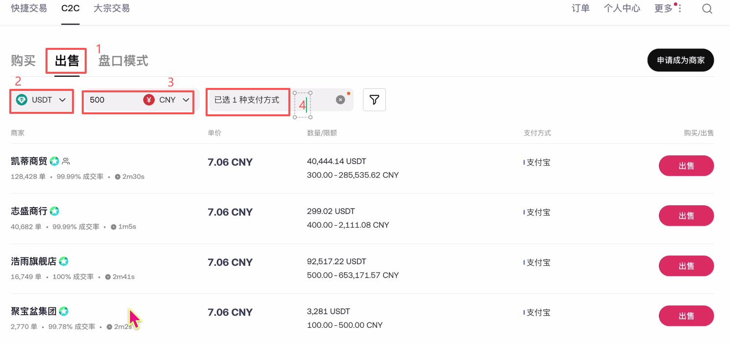 包含什币网交易平台的词条 包含什币网交易平台的词条
