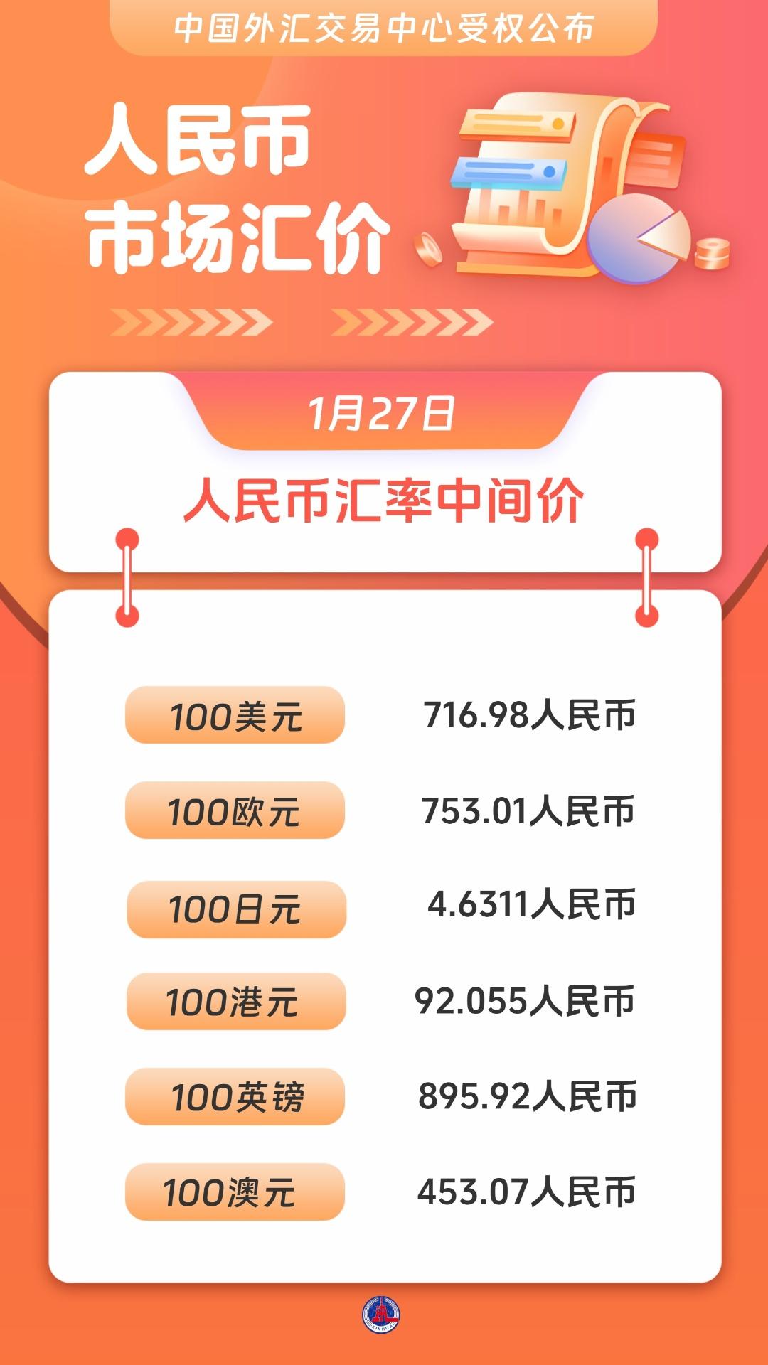 包含买币的交易平台的词条