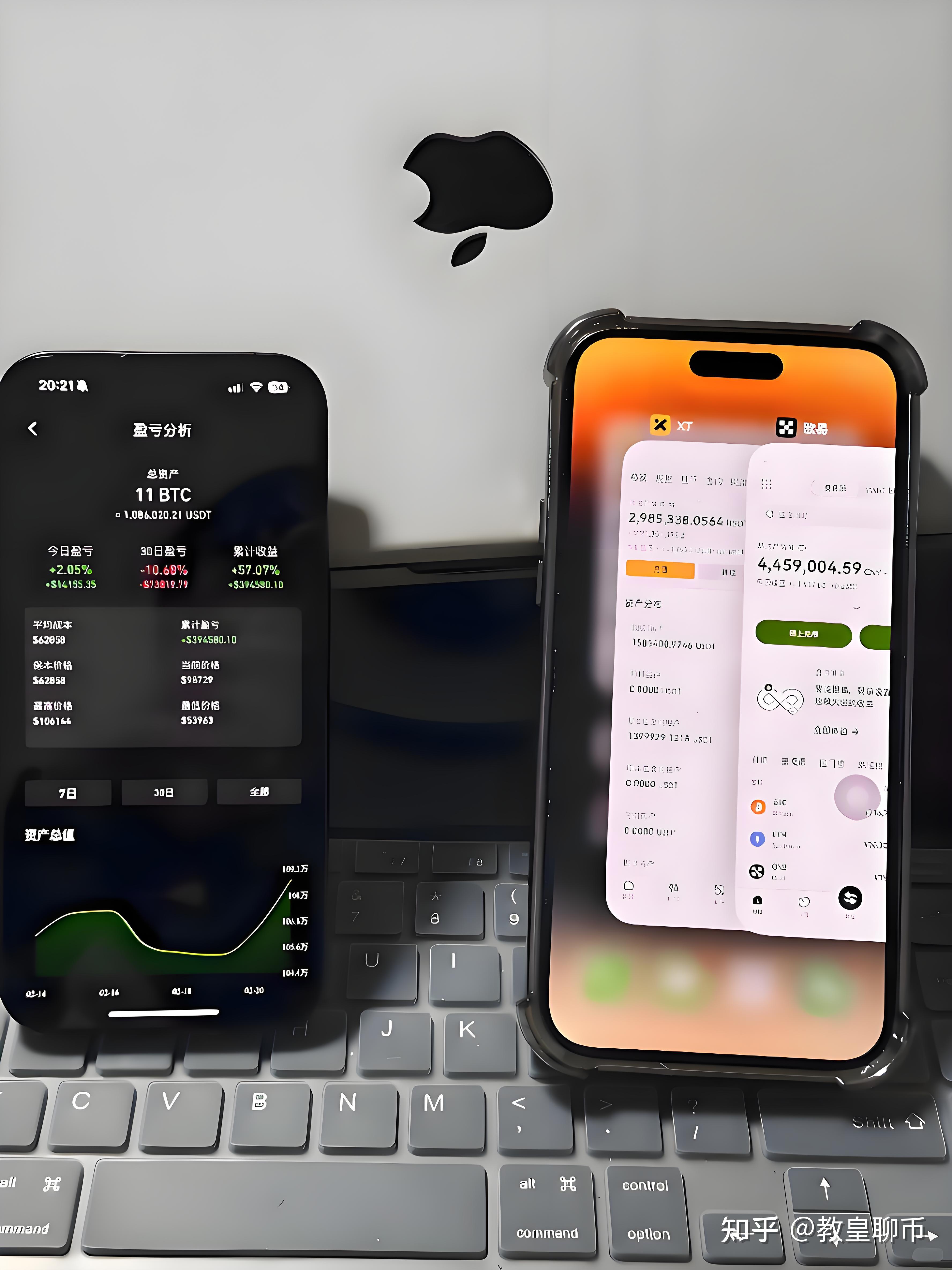 炒币的平台(炒币平台排行榜) 炒币的平台(炒币平台排行榜)