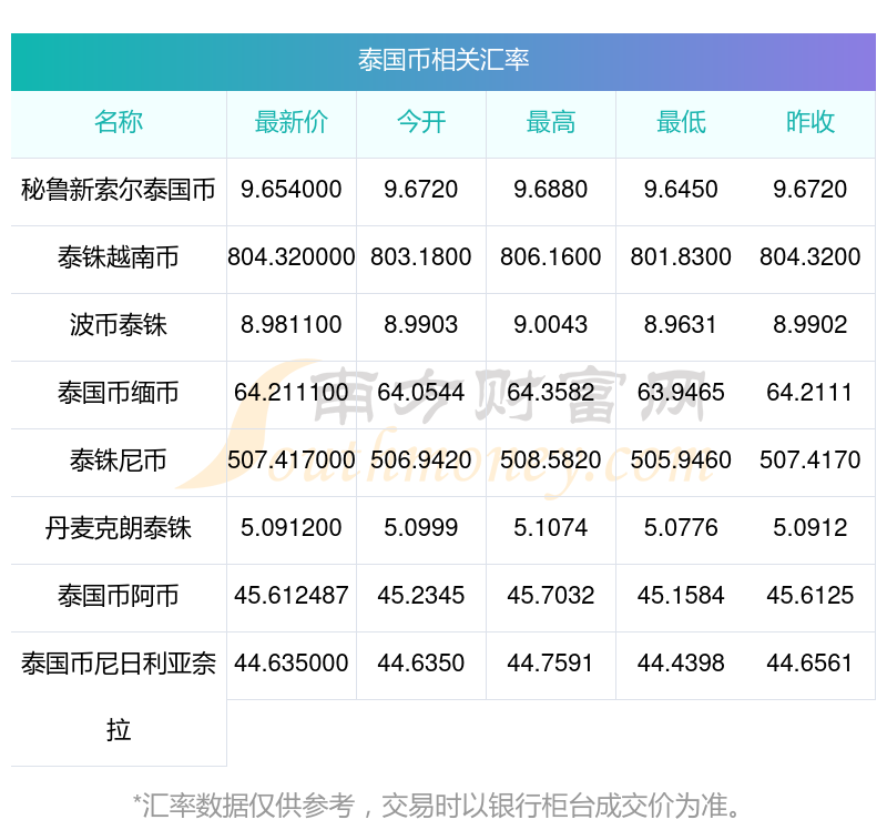 关于瑞郎币交易平台的信息 关于瑞郎币交易平台的信息