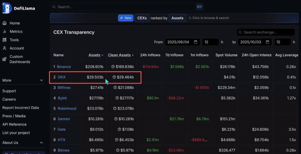 币汇交易所(币汇交易所官网) 币汇交易所(币汇交易所官网)