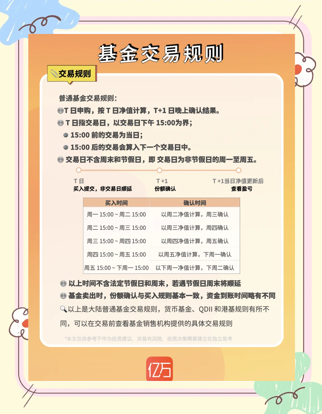 平台交易的规则是什么(平台交易的规则是什么意思) 平台交易的规则是什么(平台交易的规则是什么意思)