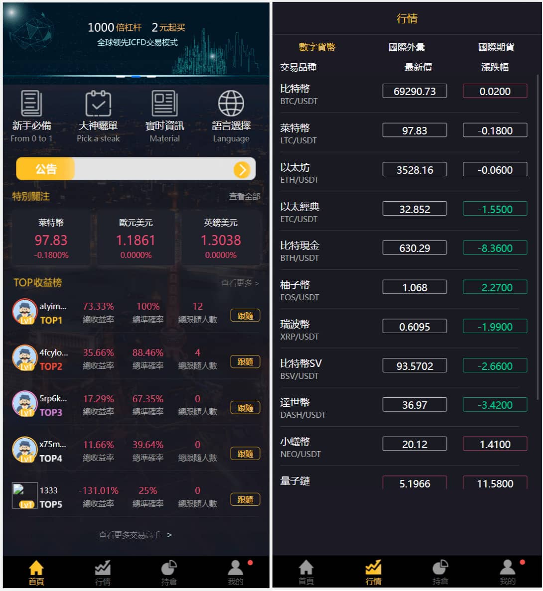 网络平台交易(网络平台交易收费指南)