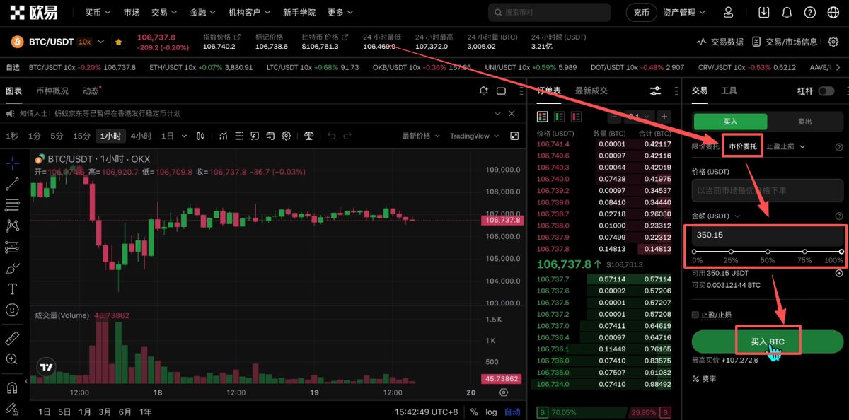 包含币启交易平台的词条