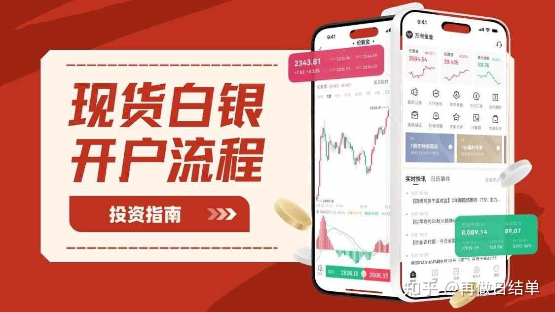 现货白银正规平台排名(现货白银正规平台排名前十)