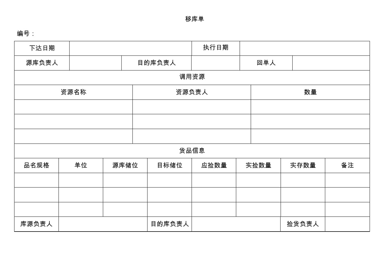 现货仓单(现货仓单交易员是干嘛的)