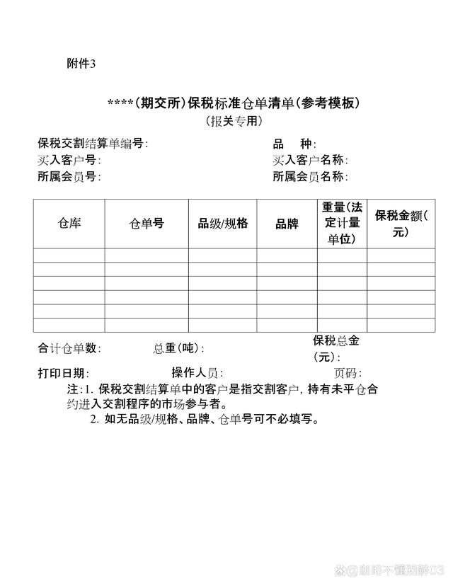 现货仓单(现货仓单交易员是干嘛的)