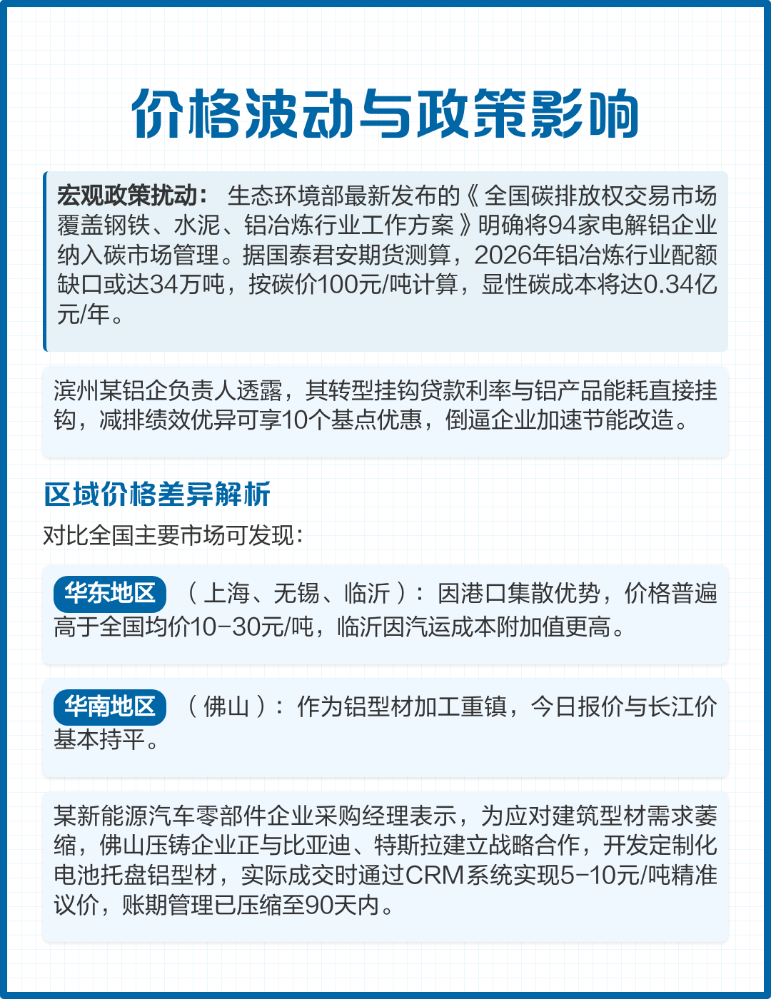 上海长江铝锭现货价(长江铝锭现货价格今天铝价)