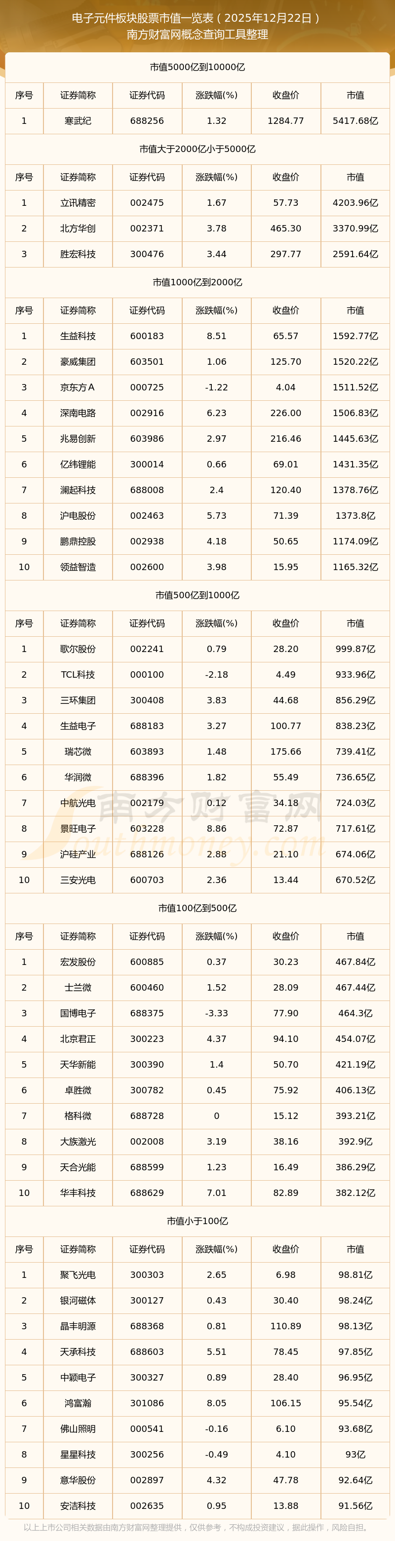 东北电气股票(东北电气股票000585股吧)