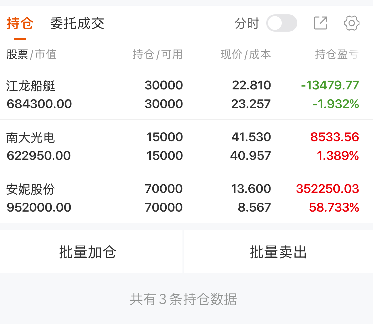 湘电股份股票(湘电股份股票最新消息)