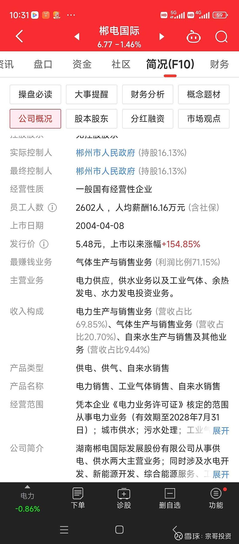 湘电股份股票(湘电股份股票股吧东方财富网)