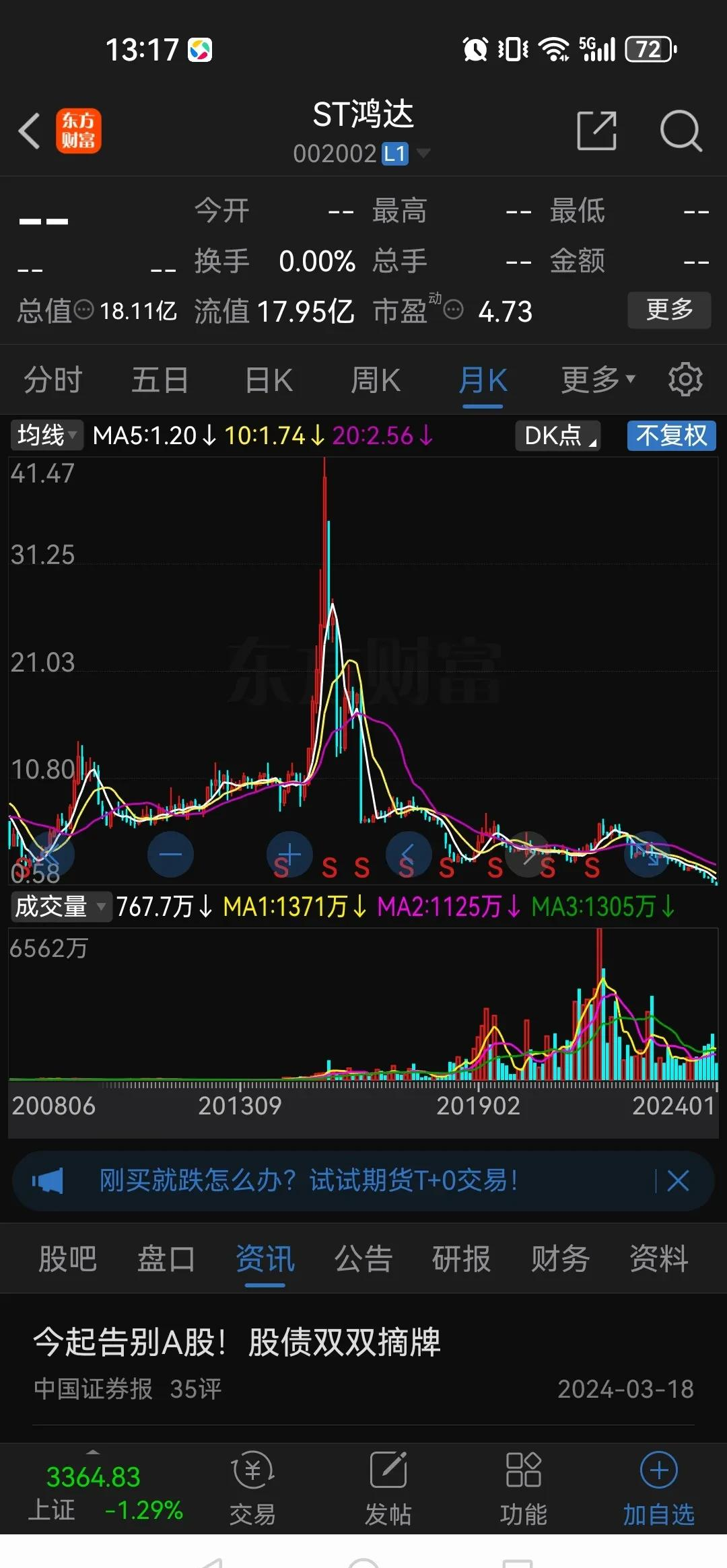 飞荣达股票(飞荣达股票最新消息)