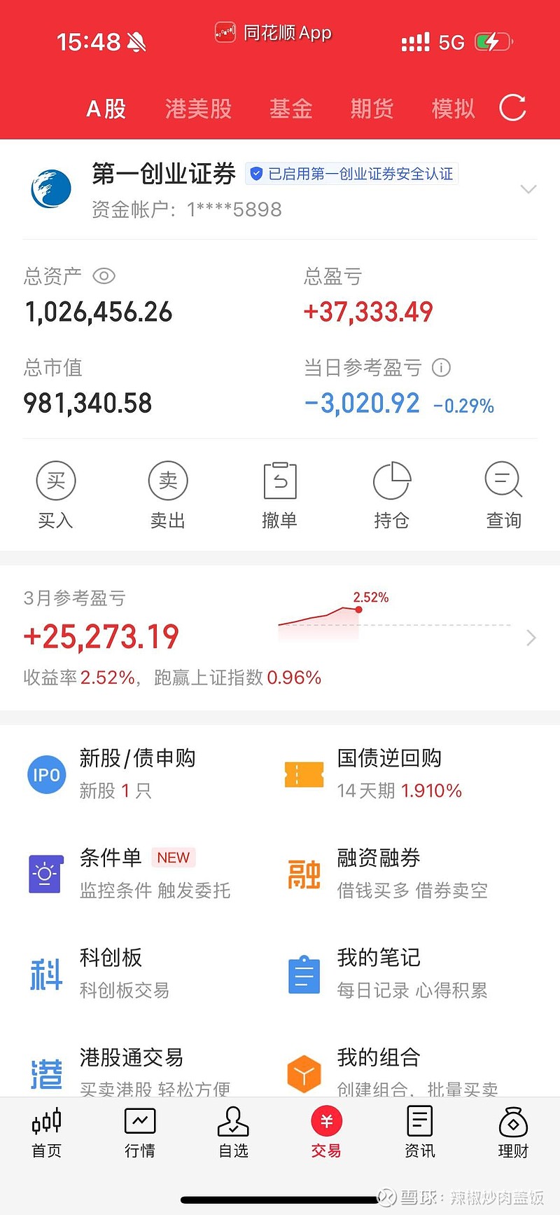 买什么股票好(五月份买什么股票好)