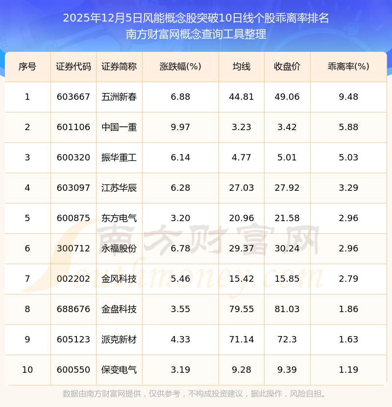 今日推荐股票(今日推荐股票最新)