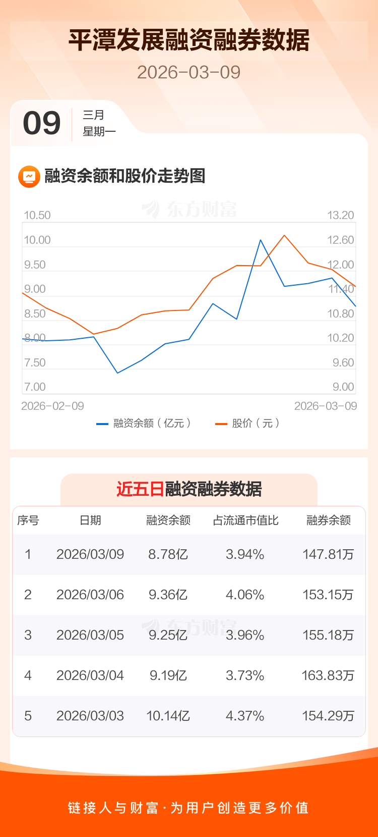 平潭发展股票股吧(平潭发展股票股吧同花顺) 平潭发展股票股吧(平潭发展股票股吧同花顺)