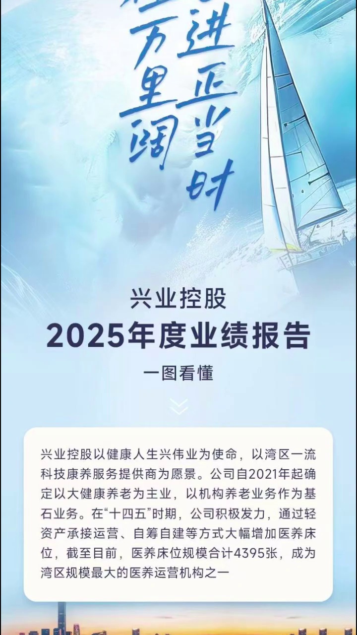 兴业股票(兴业股票app)