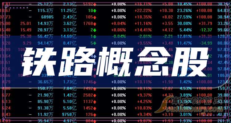 铁路股票(京沪铁路股票)