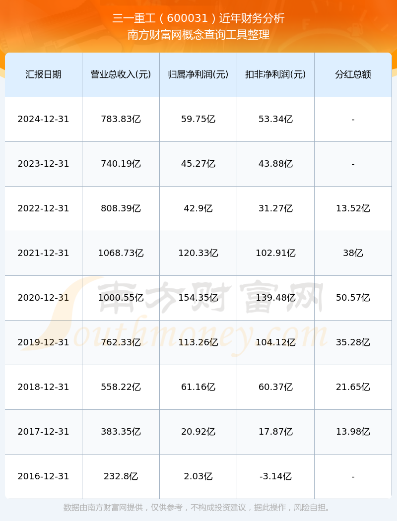 600366股票行情(600366股票行情走势)