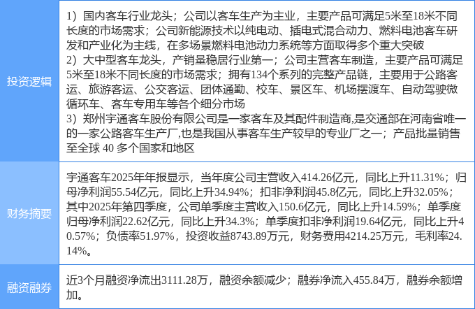 电动汽车股票(电动汽车股票代码是多少)