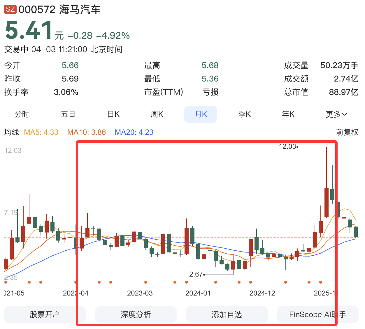 电动汽车股票(电动汽车股票代码是多少) 电动汽车股票(电动汽车股票代码是多少)