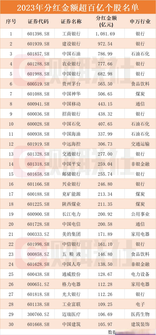 新上市股票(2026年4月新上市股票) 新上市股票(2026年4月新上市股票)