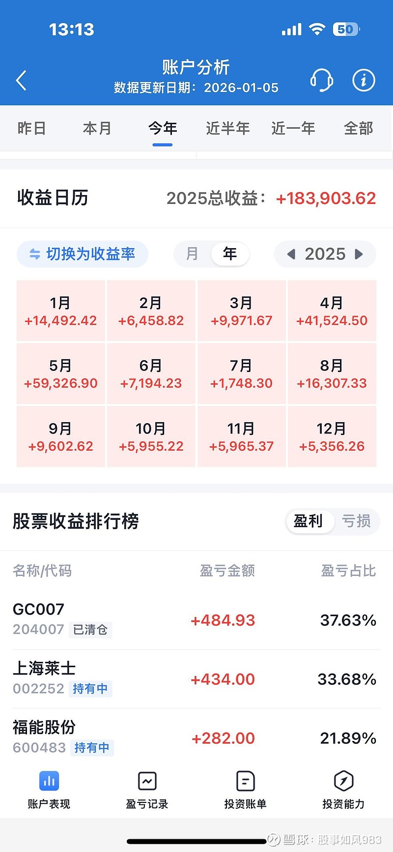 先导智能股票(先导智能股票股吧)