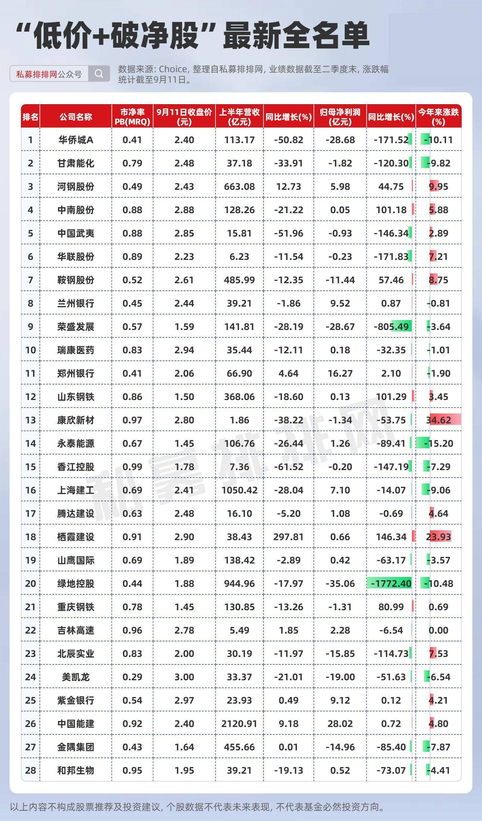 股票大全(etf股票大全)